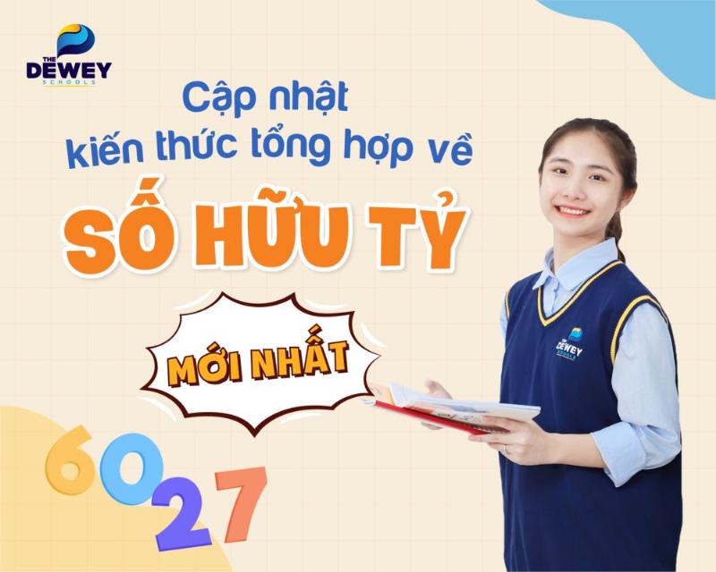 Trục số biểu diễn các số nguyên, có cả số nguyên dương, âm và số 0, giúp học sinh hình dung rõ ràng khái niệm số nguyên trong sách toán 6 cánh diều tập 1